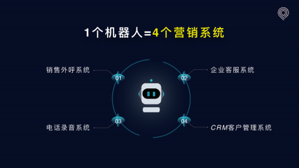 加法智能 當(dāng)AI語(yǔ)音電話(huà)機(jī)器人遇見(jiàn)騰訊AI Lab，開(kāi)啟智能銷(xiāo)售新紀(jì)元