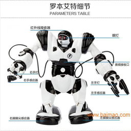 智能機(jī)器人選購(gòu)指南 性?xún)r(jià)比之王與優(yōu)惠渠道揭秘